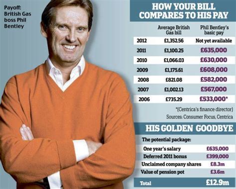 phil bentley personal life.